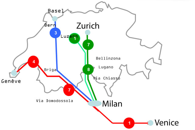 Italy-Switzerland-trains